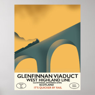 Glenfinnan Viaduct Scotland. Poster