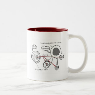 Glial Cells Mugg