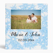 glitter-gnistra med enkel anpassningsbar, färglös 