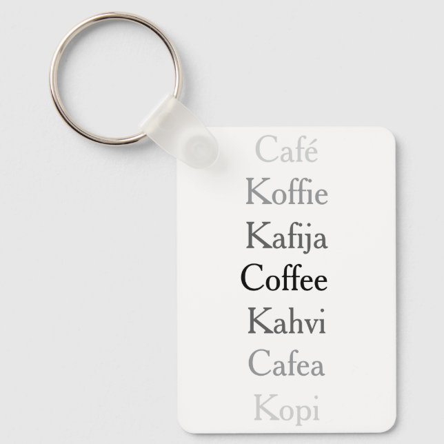Global kaffe nyckelring (Framsida)