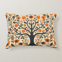 Global populär indisk konsthandling