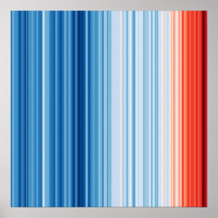 Global uppvärmning av Rand Klimatförändringen Jord Poster