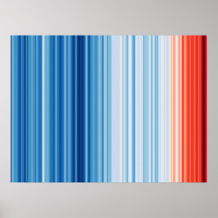 Global uppvärmning av Rand Klimatförändringen Jord Poster