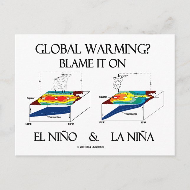 Global uppvärmning? Blame it on El Niño och La Niñ Vykort (Framsida)