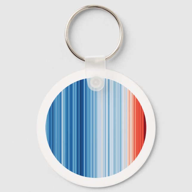 Global uppvärmning Klimatförändringen Jordmiljö Nyckelring (Framsida)