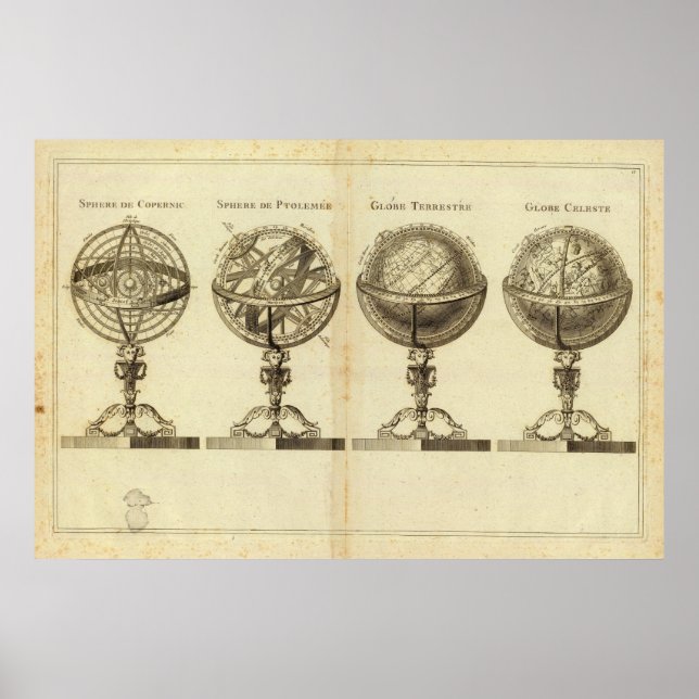 Globe-sfärer Poster (Framsidan)
