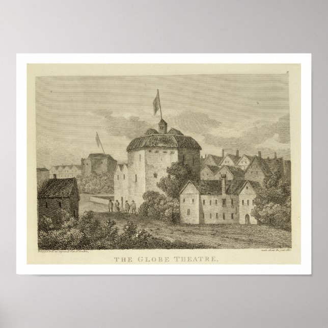 Globe-teatern på banksidan som den dök upp i poster (Framsidan)