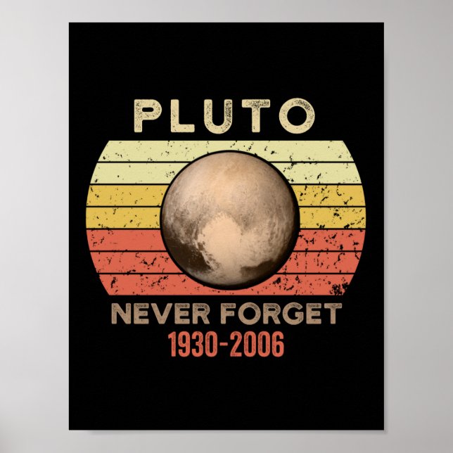 Glöm aldrig, eris, måne, astronomi, astrono poster (Framsidan)