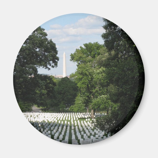 Glöm aldrig... Kom alltid ihåg Magnet (Framsidan)