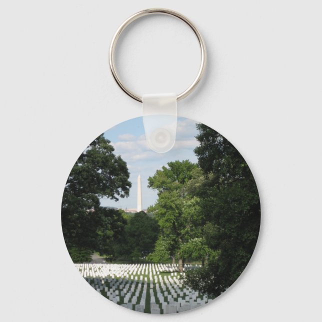 Glöm aldrig... Kom alltid ihåg Nyckelring (Framsida)