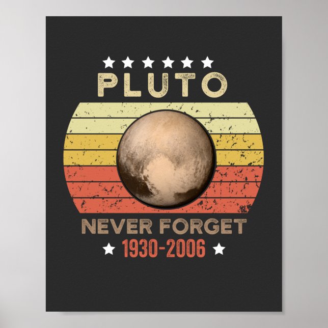 Glöm aldrig Pluto 1930-2006 Poster (Framsidan)