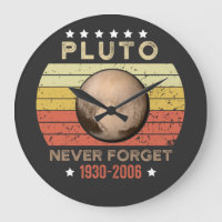Glöm aldrig Pluto 1930-2006