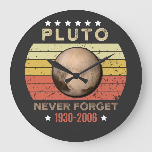 Glöm aldrig Pluto 1930-2006 Stor Klocka (Framsida)