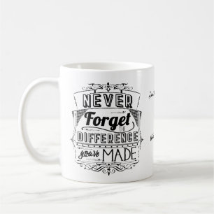 Glöm aldrig skillnaden mellan svart kaffemugg