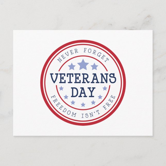 Glöm aldrig vykort (Framsida)