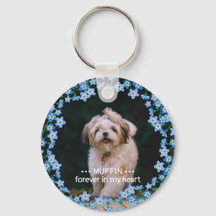 Glöm mig att inte andas fotopat Namn Pet Memorial Nyckelring