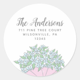 Glöm mig att inte docka Returetiketter Runt Klistermärke