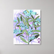 Glöm mig inte - Alzheimers medvetenhet