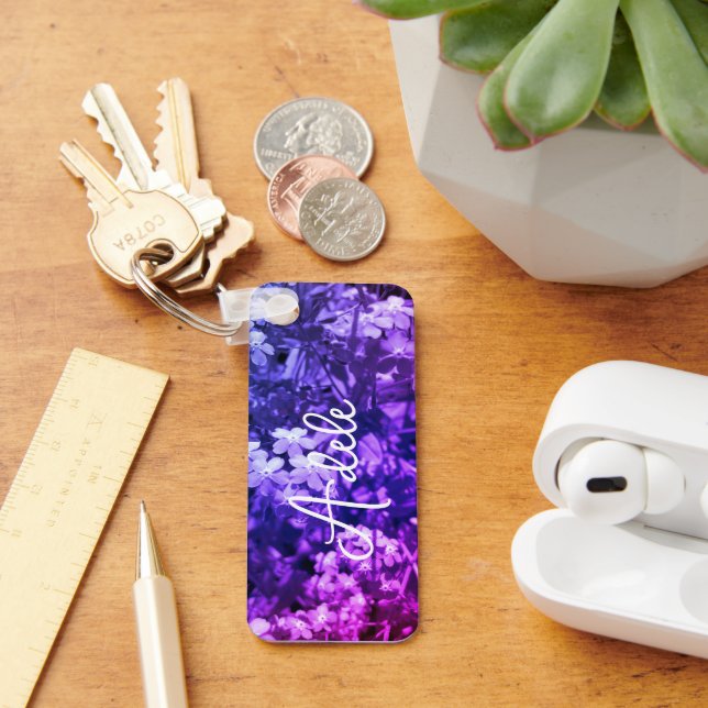 Glöm mig inte att inte använda nyckelkedjan nyckelring (Skrivbord)