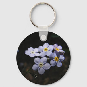 Glöm mig inte ~-keychain nyckelring