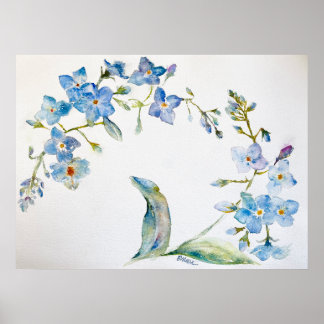 Glöm mig inte poster