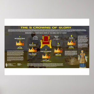 Gloriens 5 Krona Poster