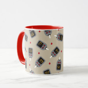 Glukometer Mugg