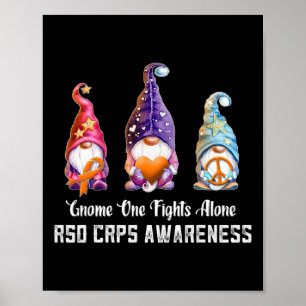 Gnome Ingen bekämpar RSD CRPS Awareness Ensam RSD  Poster