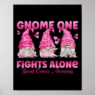 Gnome One Fight Ensam Rosa Breast Cancer Awarenes Poster