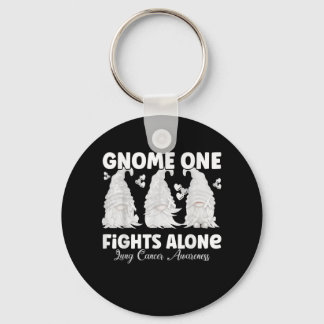 Gnome One Fights Ensam White Lung Cancer Awareness Nyckelring
