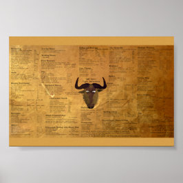 GNU Emacs-chablad Poster