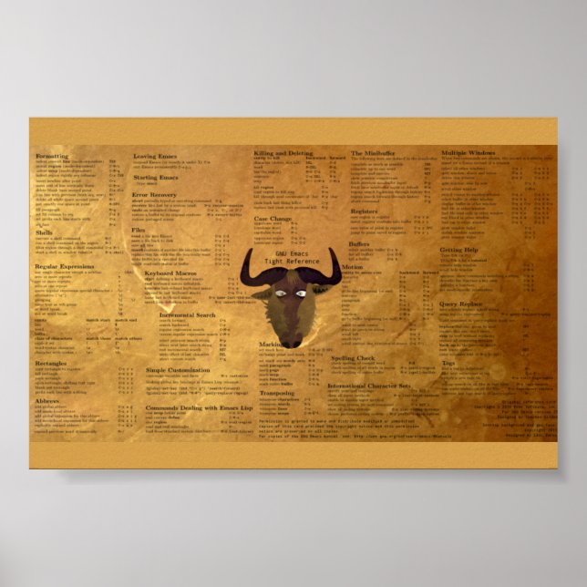 GNU Emacs-chablad Poster (Framsidan)