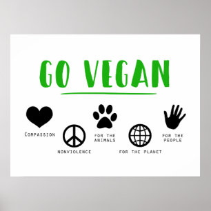 Go Vegan Environmental Compassion Veganism Poster
