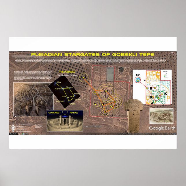Gobekli Tepe 3 Poster (Framsidan)