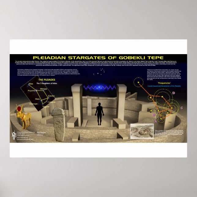 Gobekli Tepe 4 Poster (Framsidan)