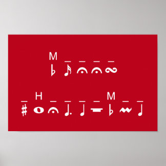 God Jul Kryptogram Poster