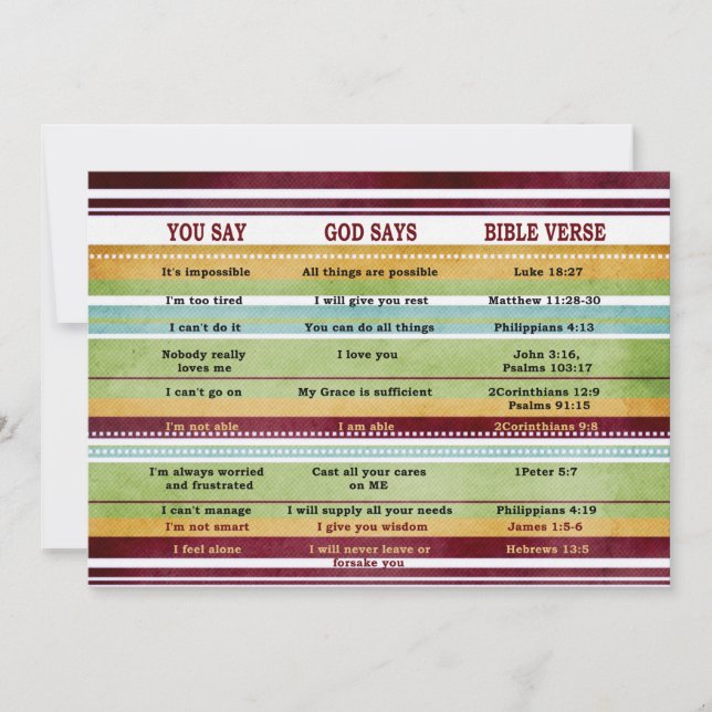 GOD SAYS Inspirational Bible Verses (Framsida)