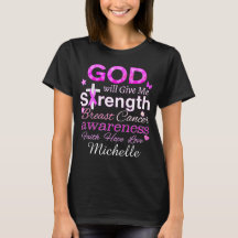 GOD Will Ge Me Strength