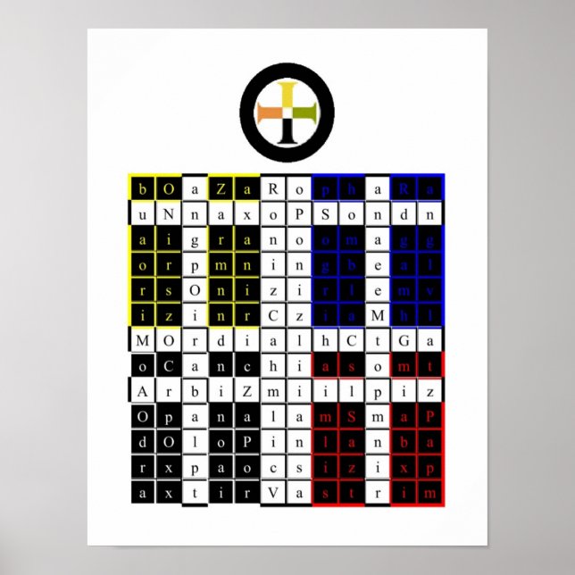 Golden Dawn Enochian Earth Tablet / Watchorn Poster (Framsidan)