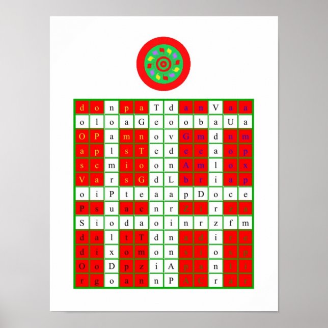 Golden Dawn Enochian Fire Tablet / Watchorn Poster (Framsidan)