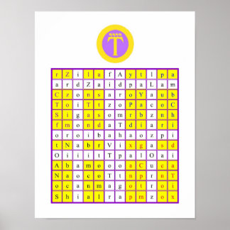 Golden Dawn Enochian Luft Tablet / Watchorn Poster