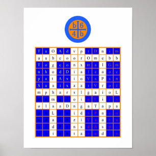 Golden Dawn Enochian Vatten Tablet / Watchorn Poster