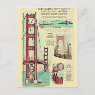 Golden Gate Bridge Konstruktions vykort
