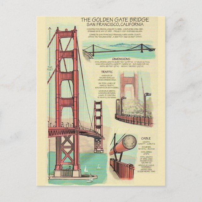 Golden Gate Bridge Konstruktions vykort (Framsida)