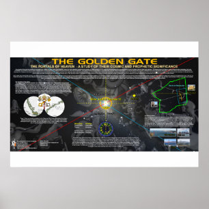 Golden Grind Poster
