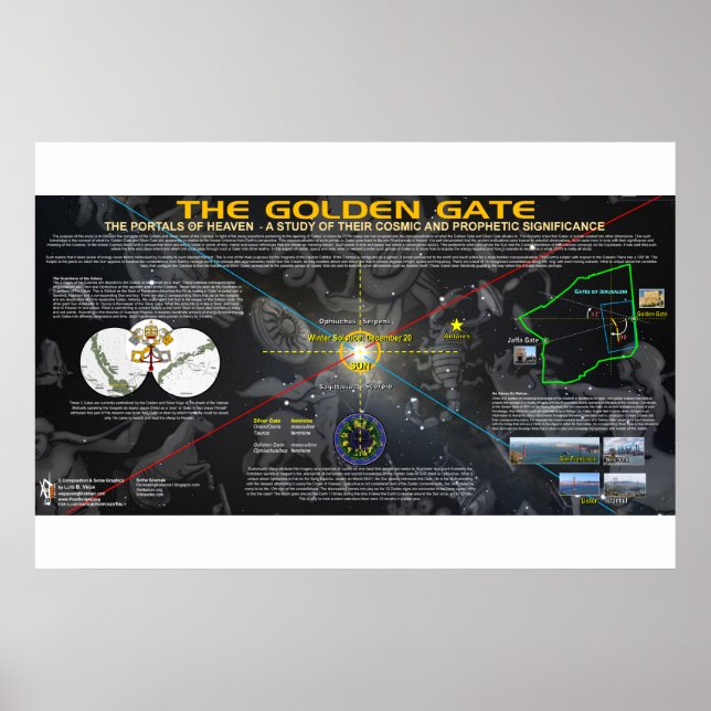 Golden Grind Poster (Framsidan)