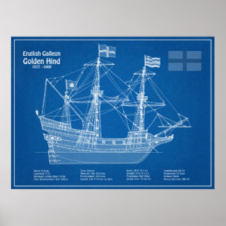 Golden Hind - Frakt Blueprint Plans ABD Poster