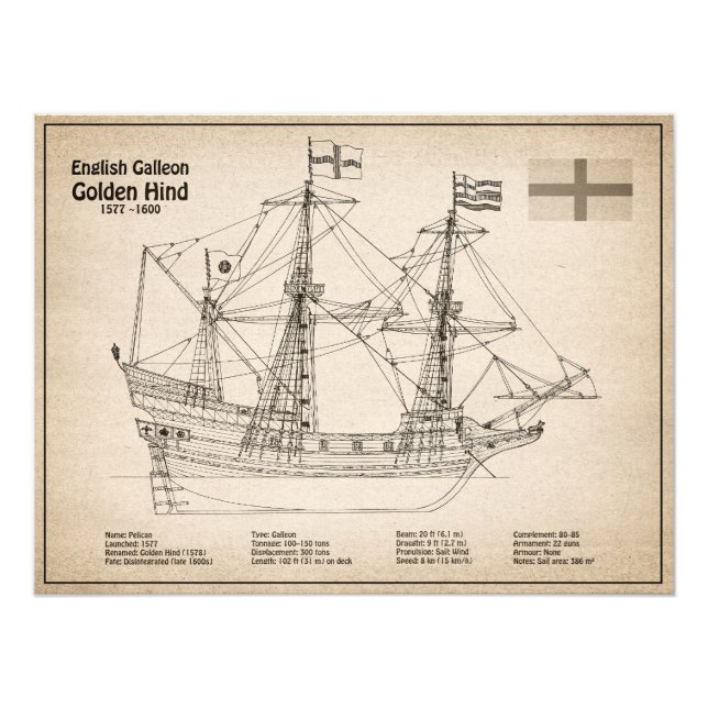 Golden Hind - Frakt Blueprint Plans SD Fototryck (Framsidan)