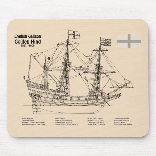Golden Hind - Frakt Blueprint Plans SD Musmatta (Framsidan)