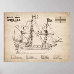 Golden Hind - Frakt Blueprint Plans SD Poster